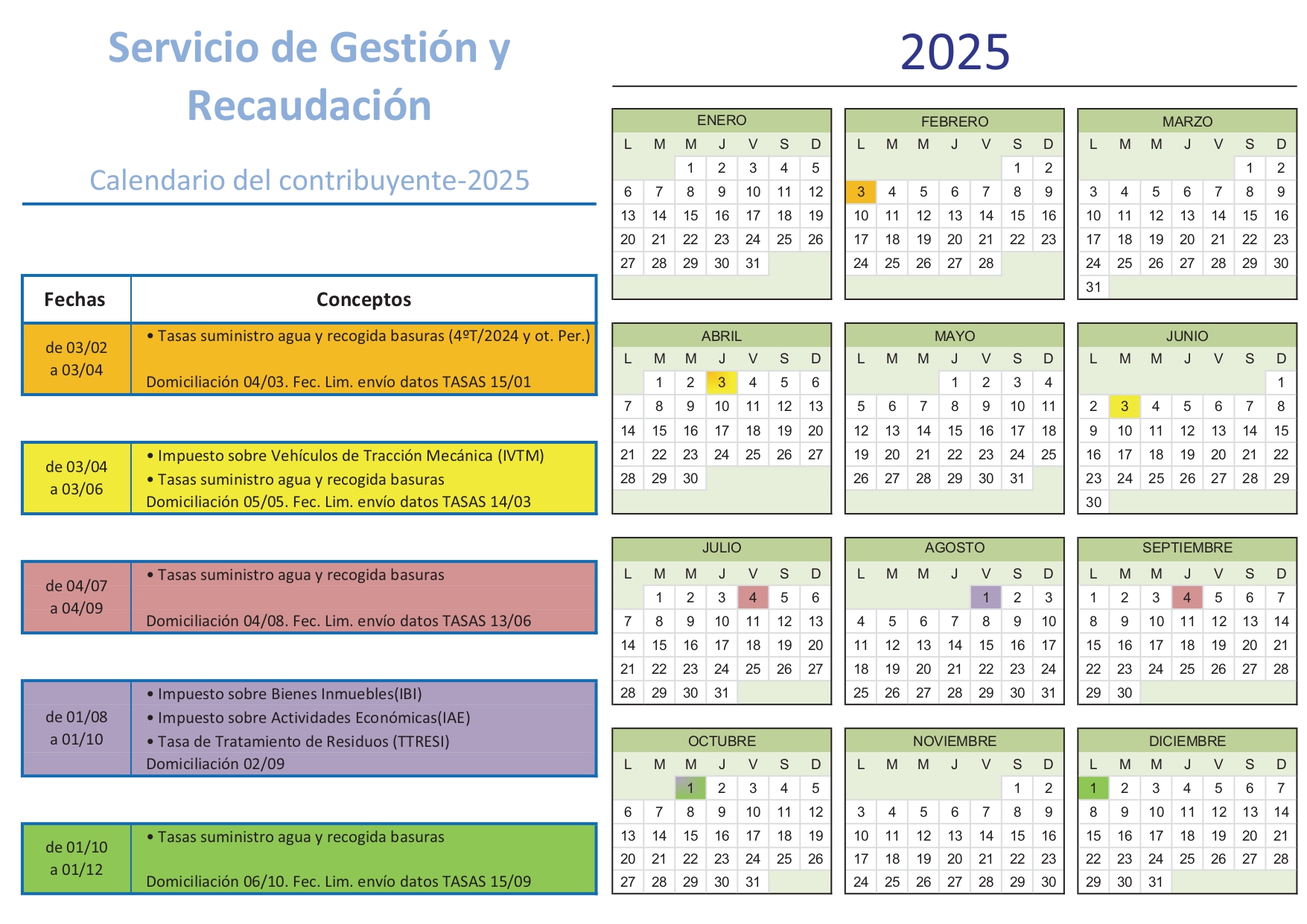 Calendario fiscal 2025
